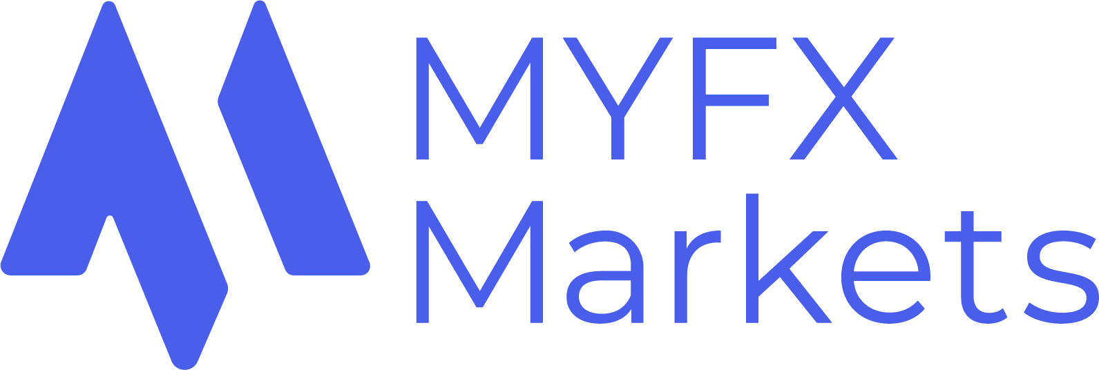 MYFX Markets